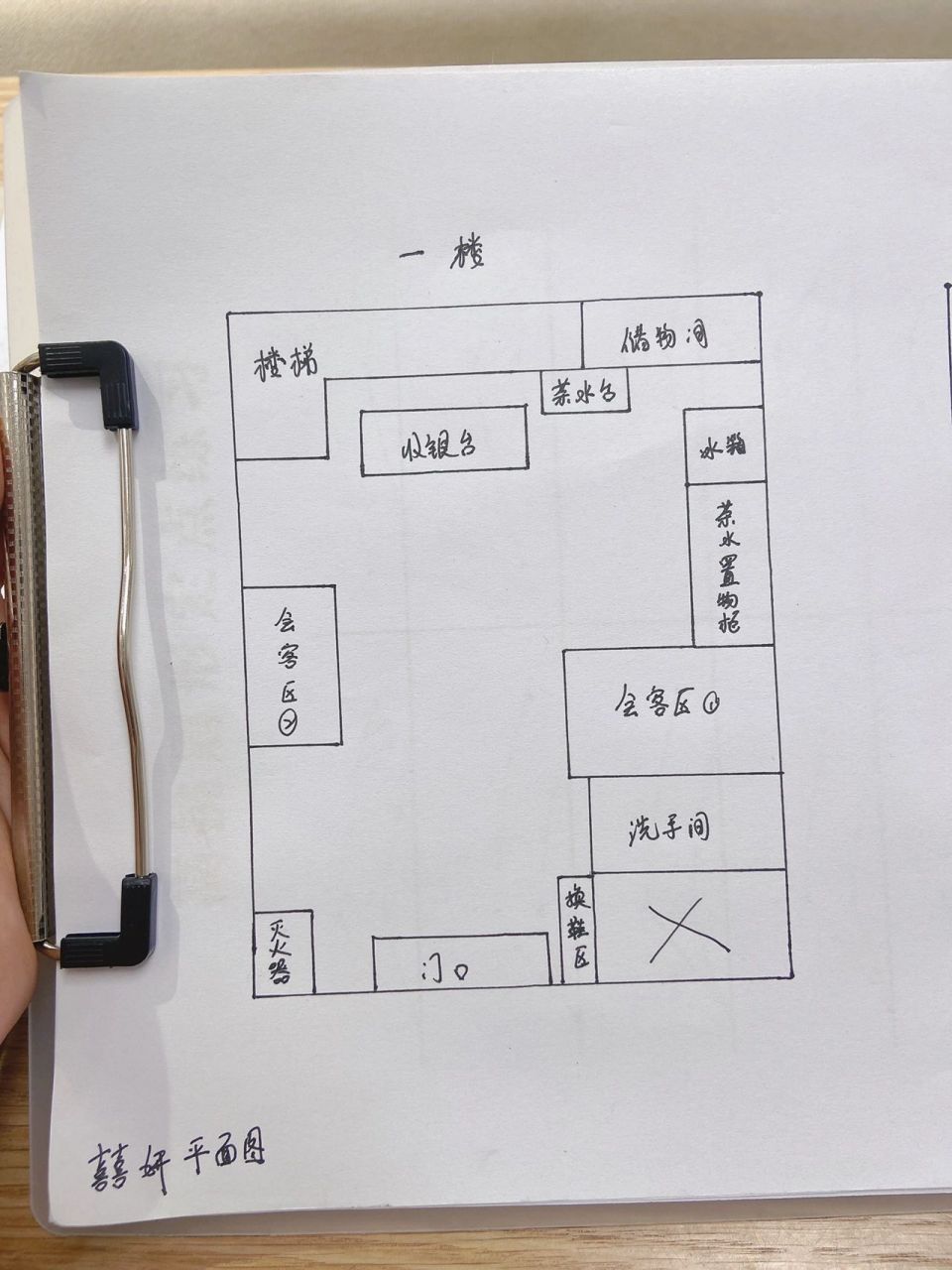 卫生许可证怎么办理?