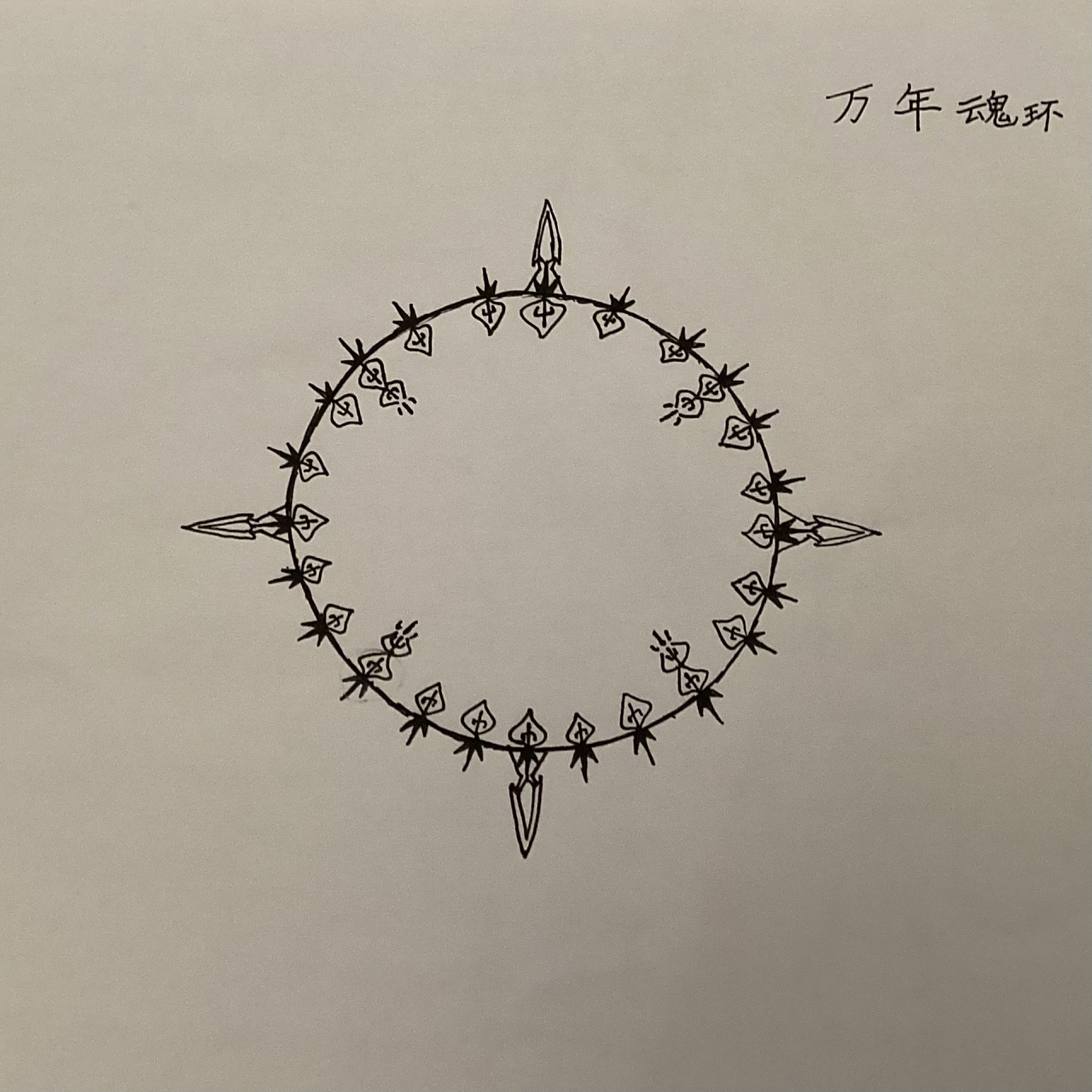 我自己画的魂环