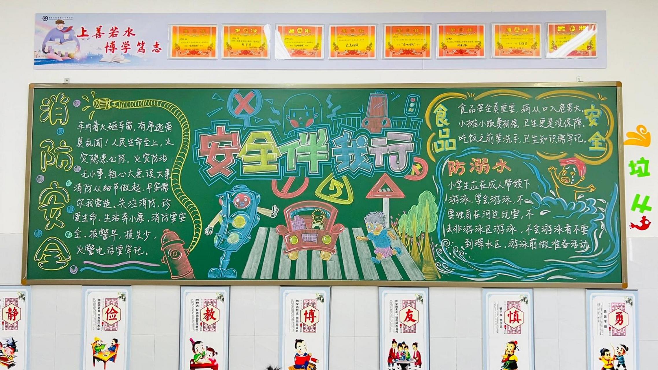 黑板报 安全伴我行黑板报 交通安全黑板报 消防安全黑板报
