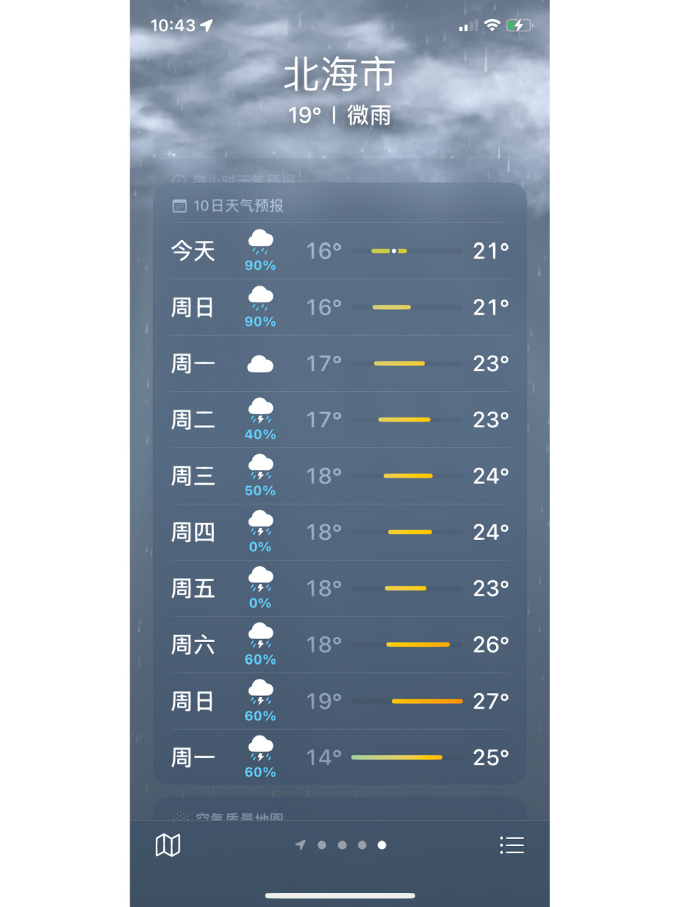 北海天气40天图片