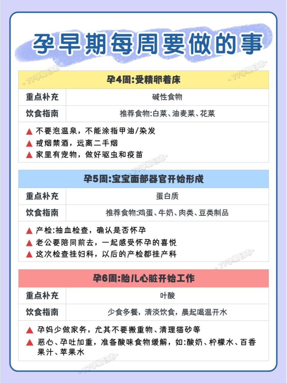 孕期注意事项及饮食(孕期注意事项及饮食禁忌)-第1张图片-鲸幼网