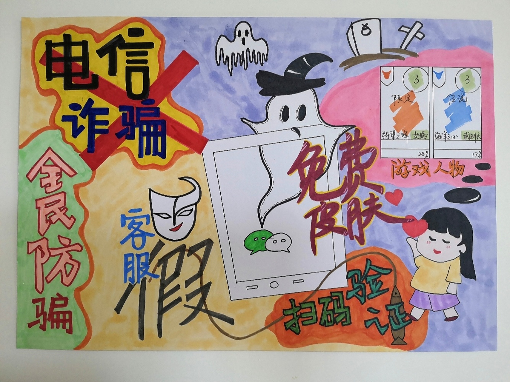 原创"防诈识诈"反电信诈骗手绘画 下次应该好好排版先,原创画93 之