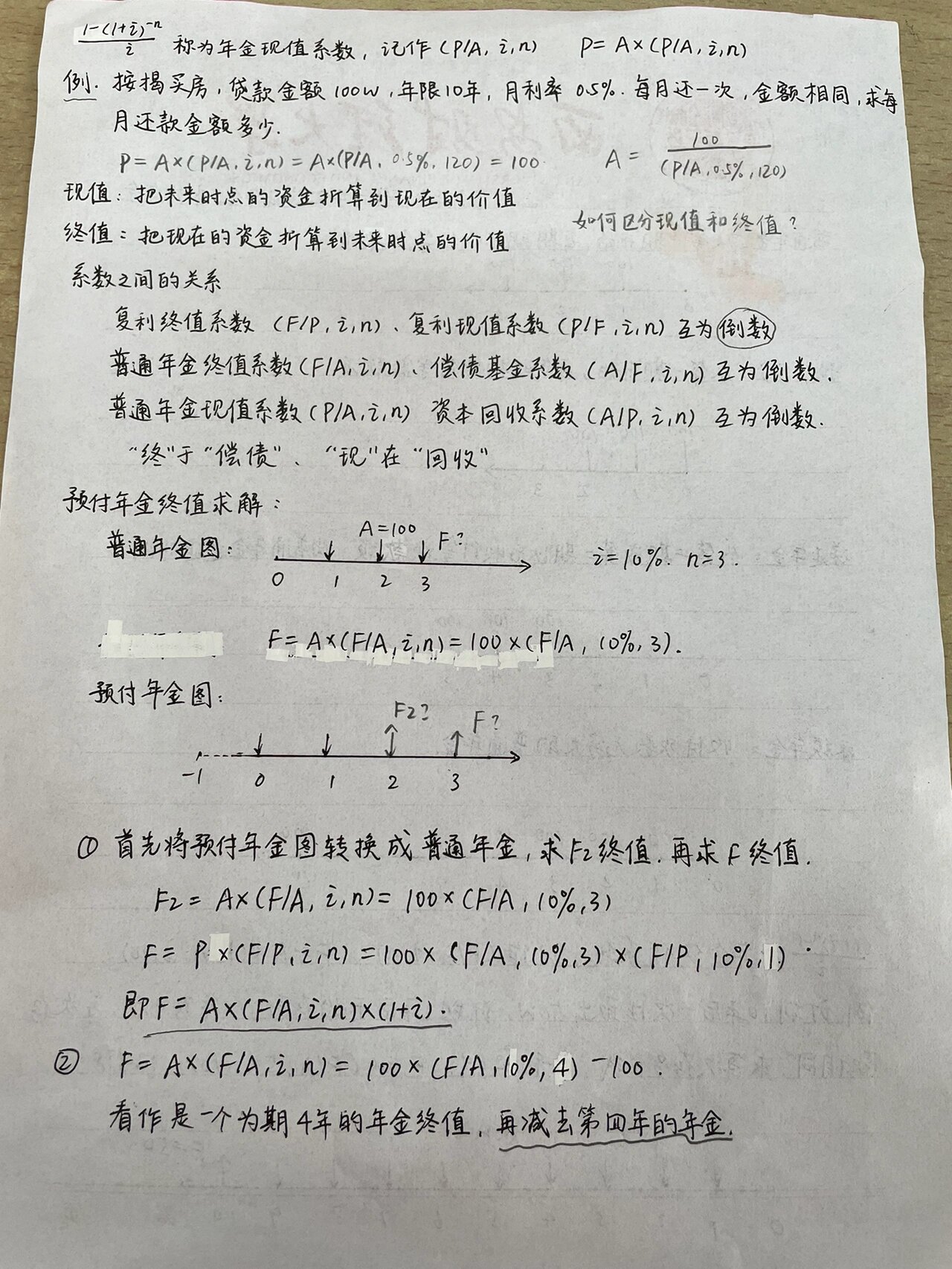 预付年金终值图解图片