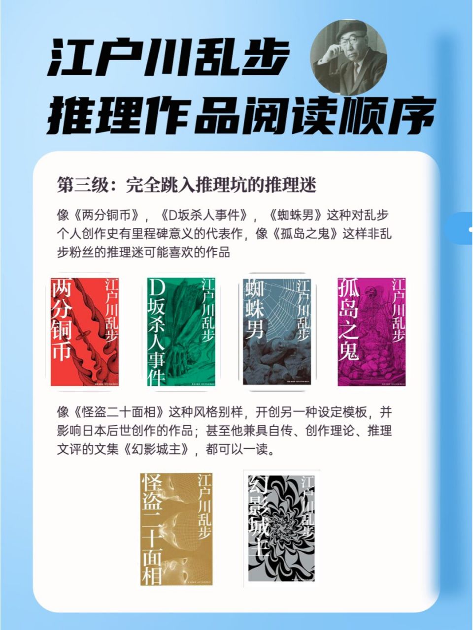 必看6015江户川乱步推理作品阅读顺序98 江户川乱步,原名平井
