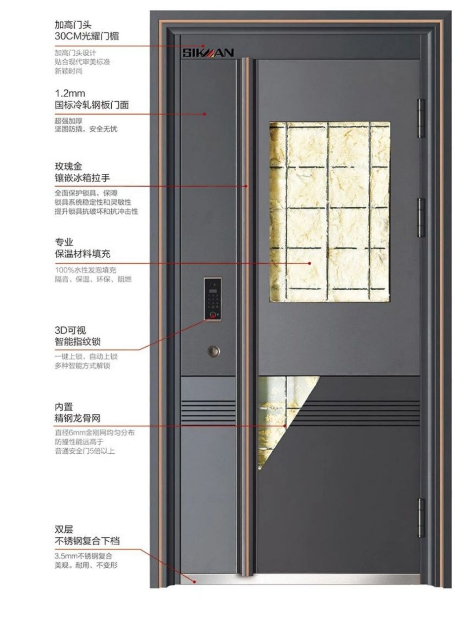 银泰防盗门价格及图片图片