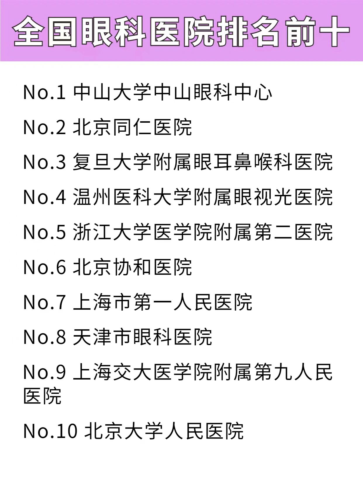 国内眼科医院排名前十7515该如何选择71 眼科不只是近视,也包括