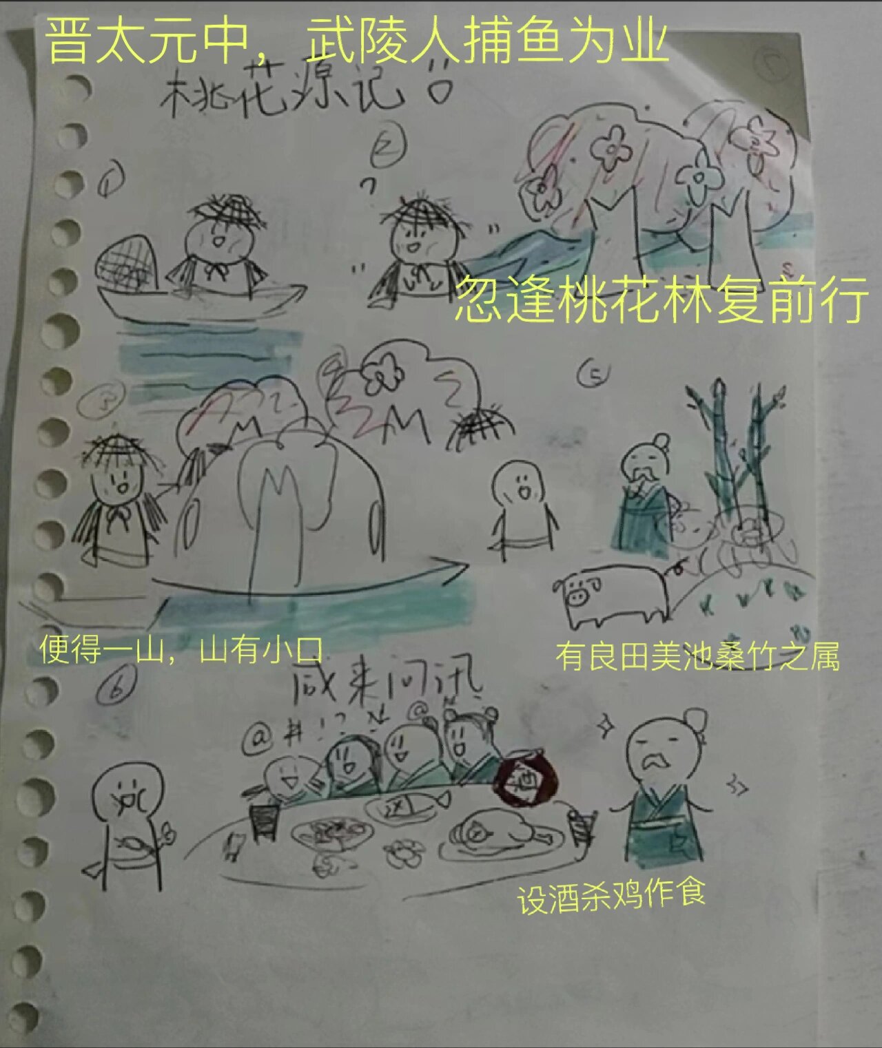 小娃原创,桃花源记连环画