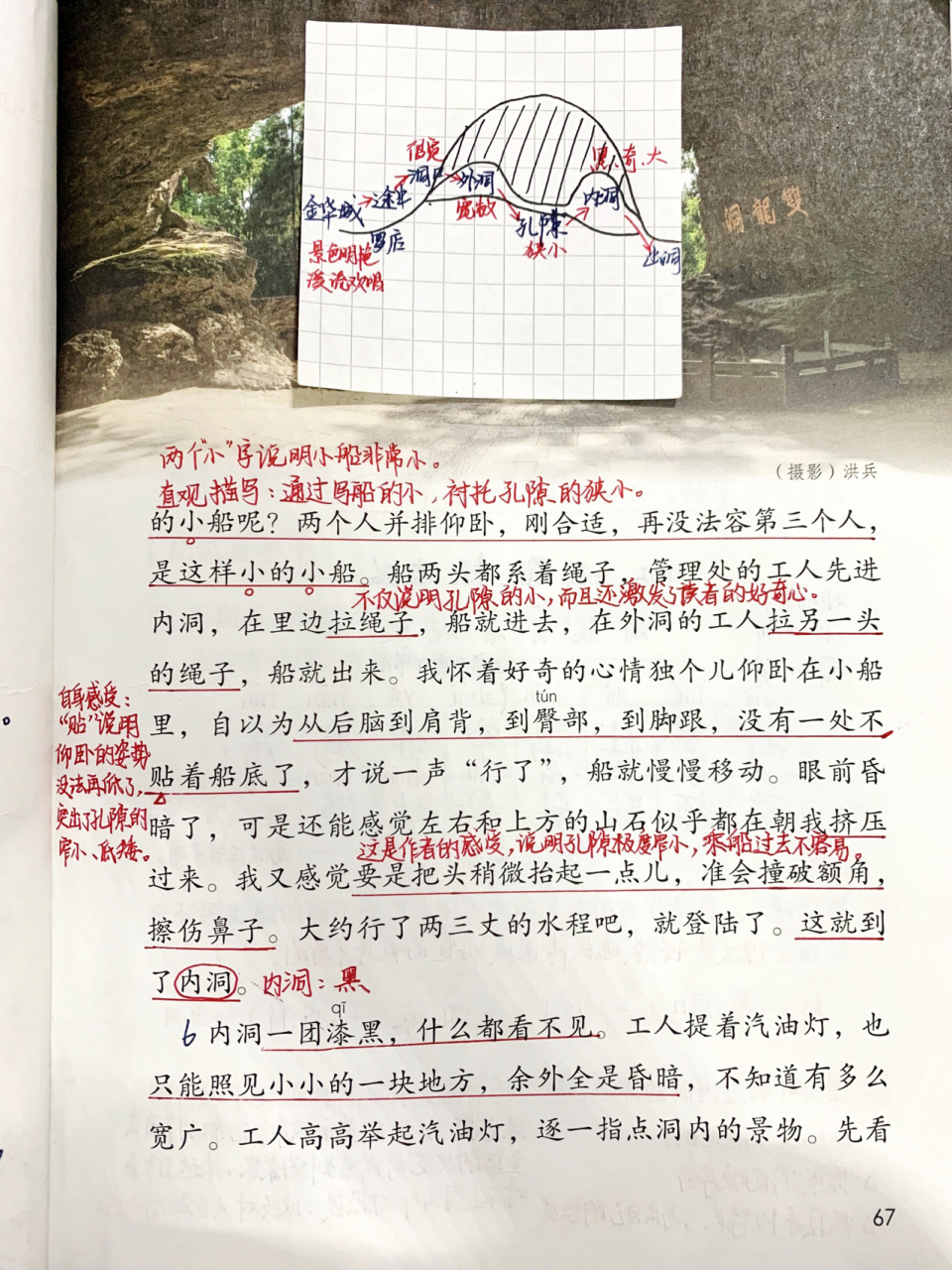 记金华的双龙洞的笔记图片