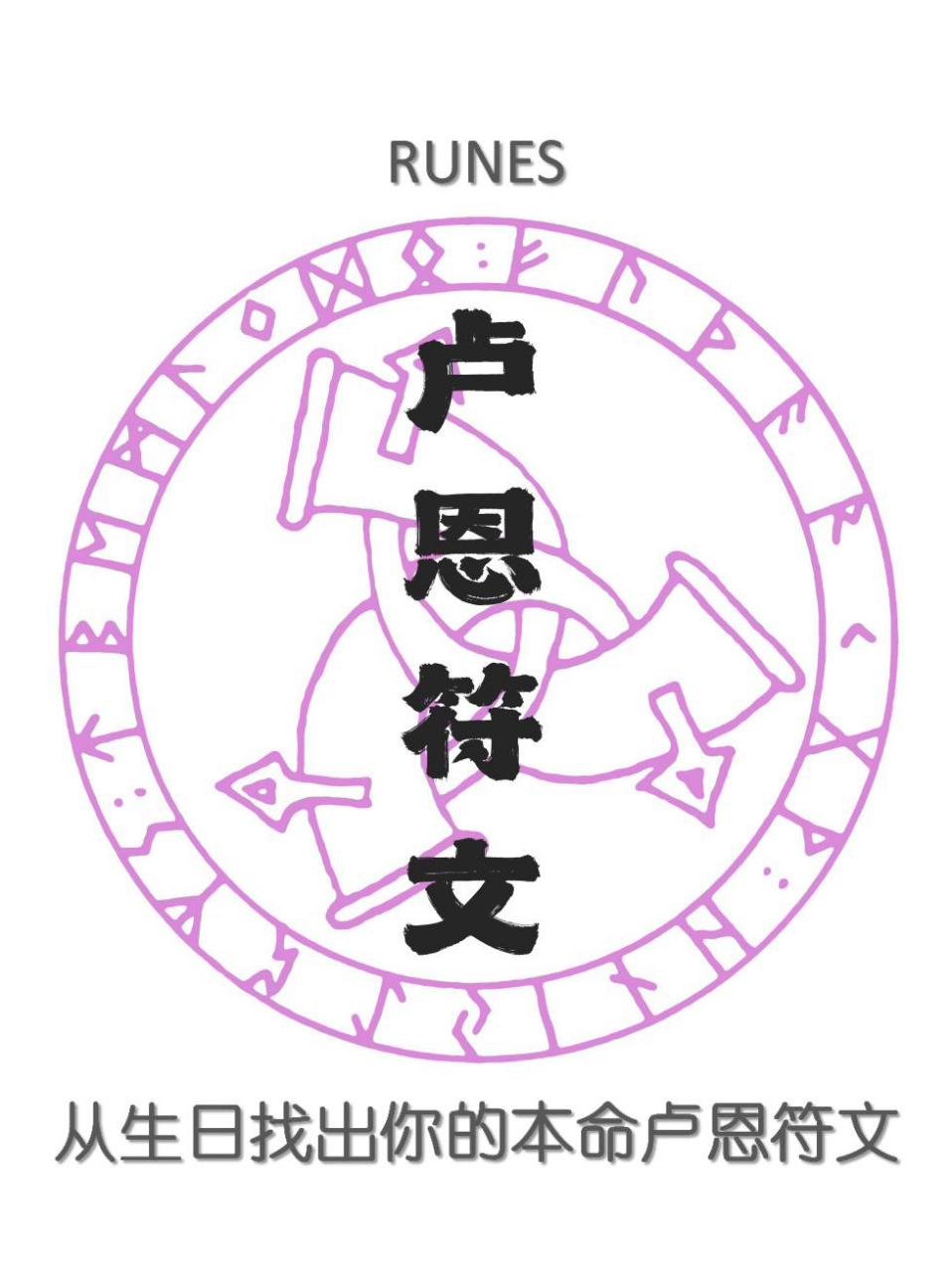 你的生日对应着是哪个卢恩符文 卢恩(runes)是古代北欧人使用的一种