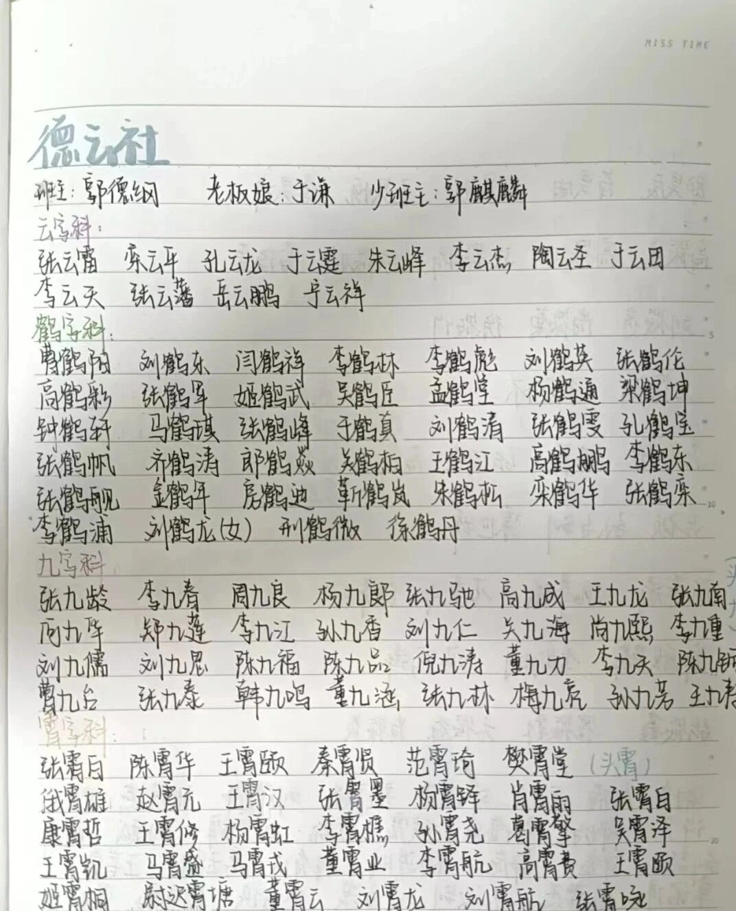 德云社各科成员