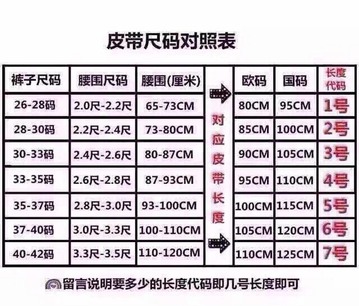 腰围尺码对照表图片