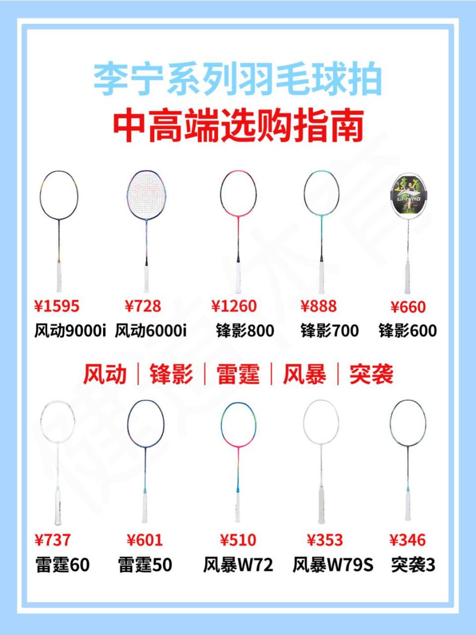 风动系列:9000,6000 锋影系列:800,700,600 雷霆系列:60,50 风暴系列
