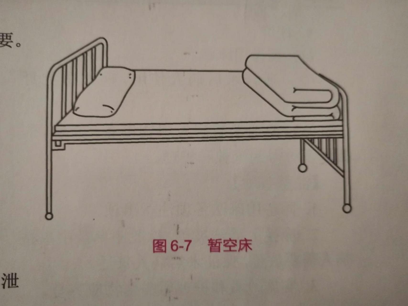 暂空床与备用床的图片图片