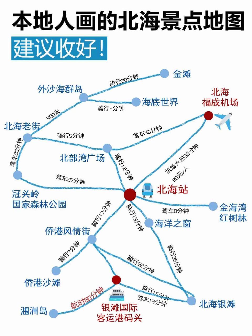 05 · 92景点篇 98北海银滩       免费