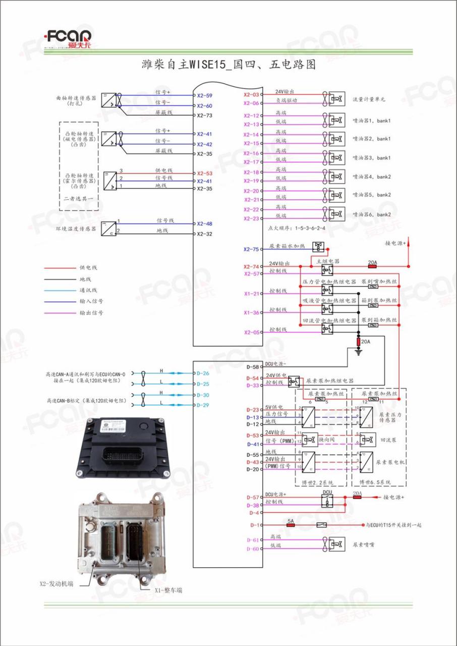 潍柴自主wise15_国四,五电路图