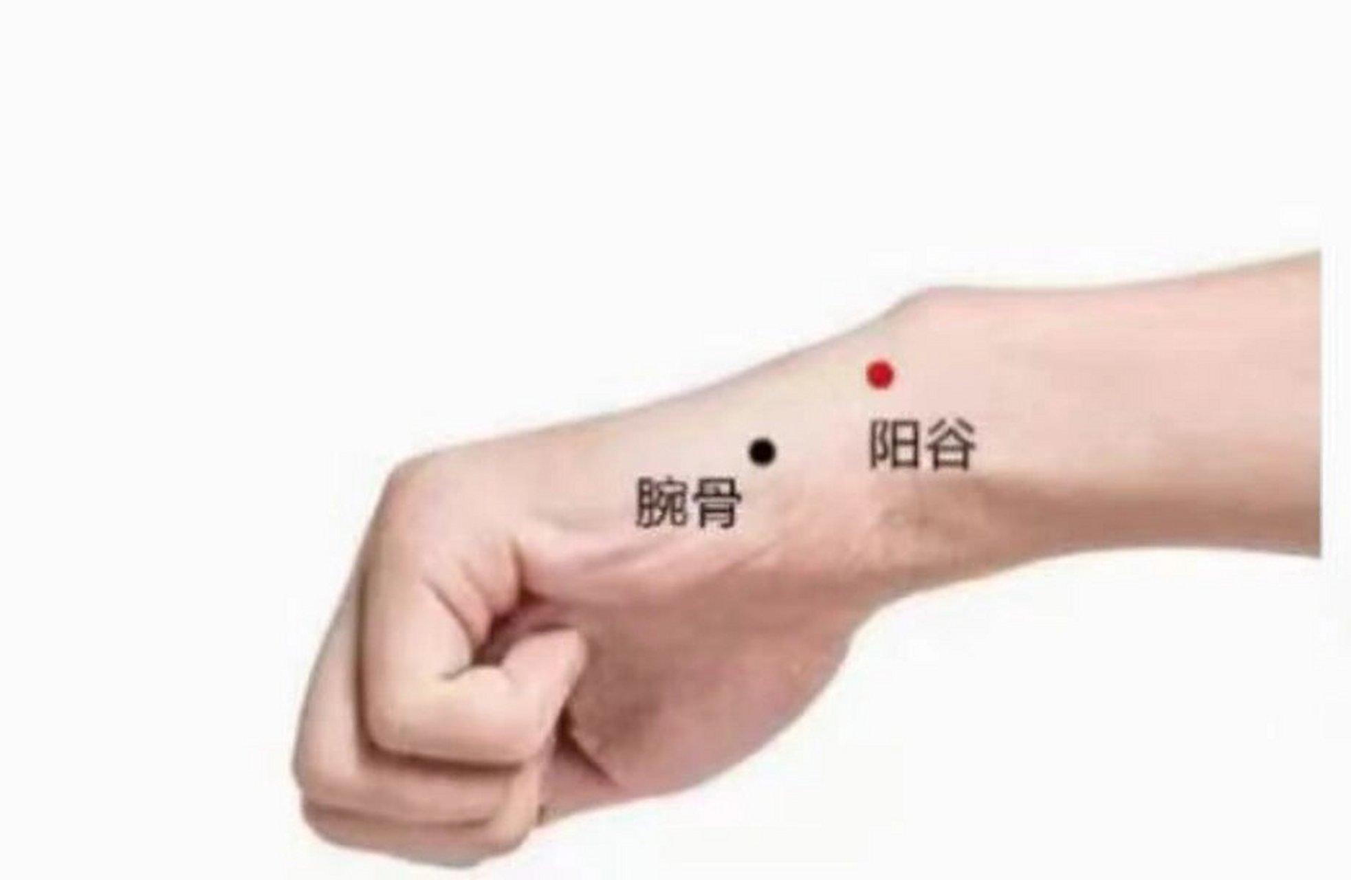 92阳谷穴:阳谷穴在手腕横纹小指一侧凹陷的地方.