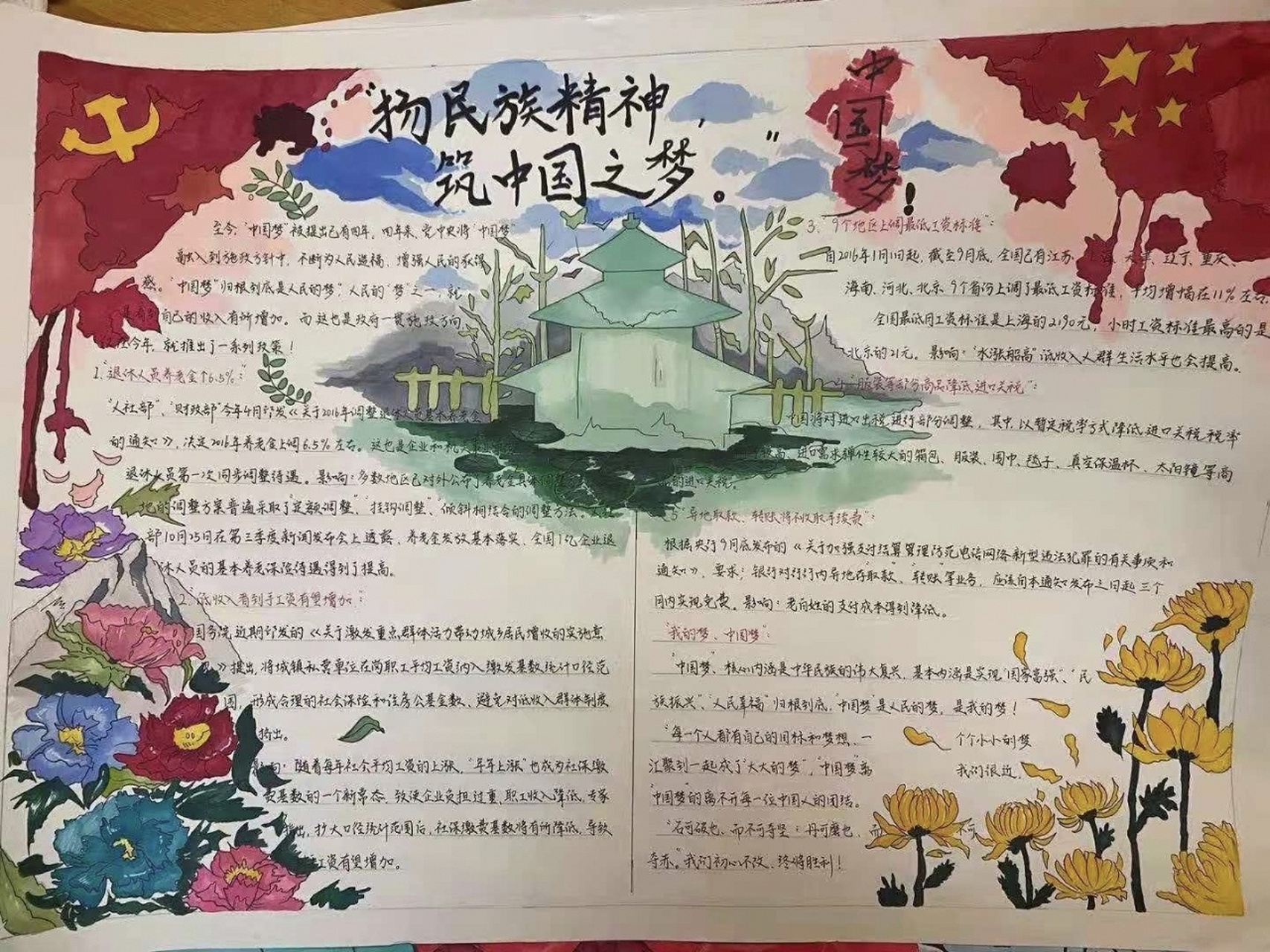 中国梦手抄报 马克笔画 原创