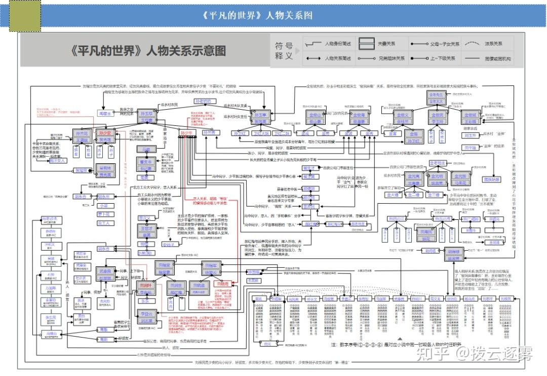 盗墓笔记人物介绍图片