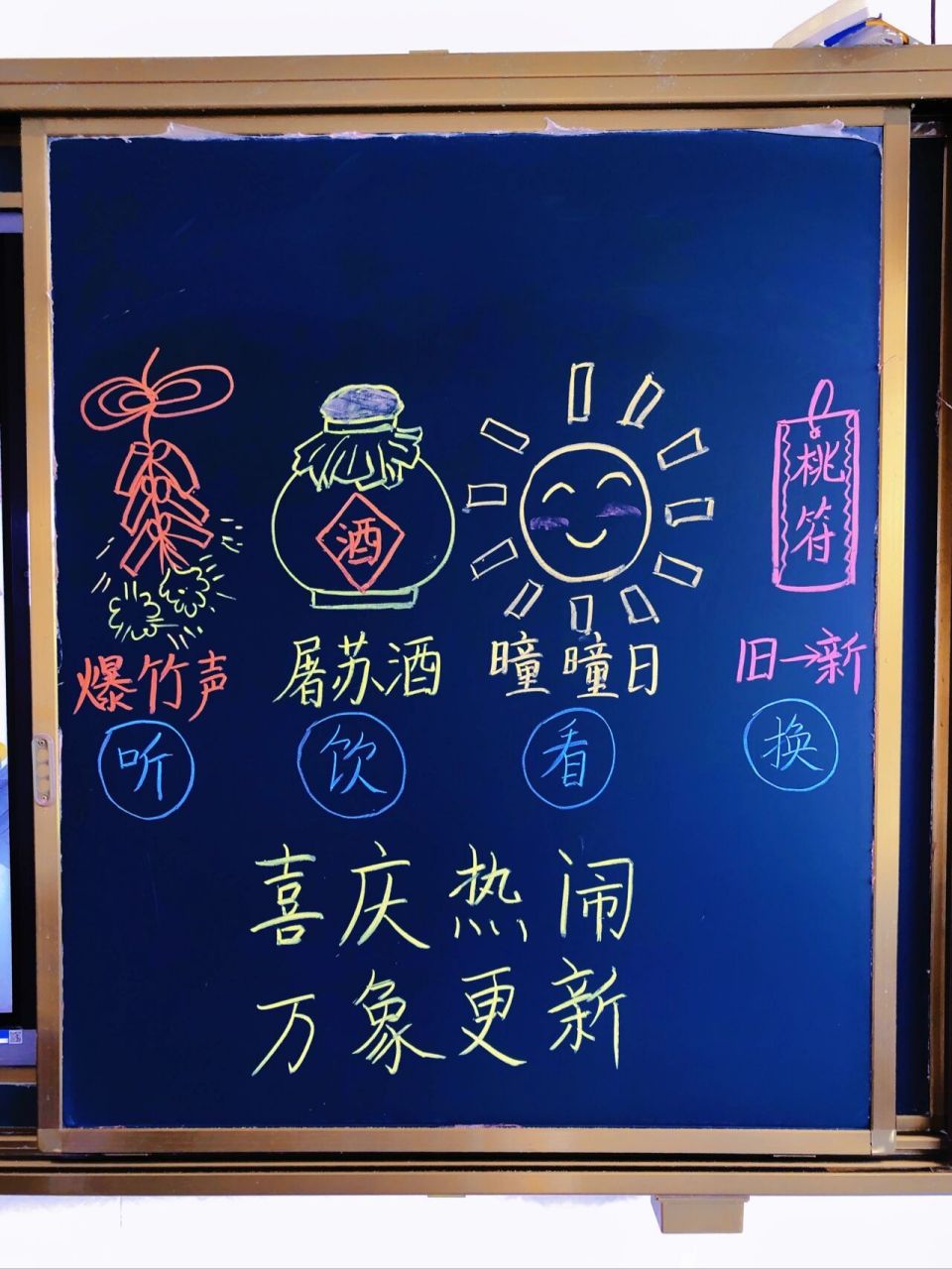 三年级下册古诗三首之《元日》板书设计及笔记