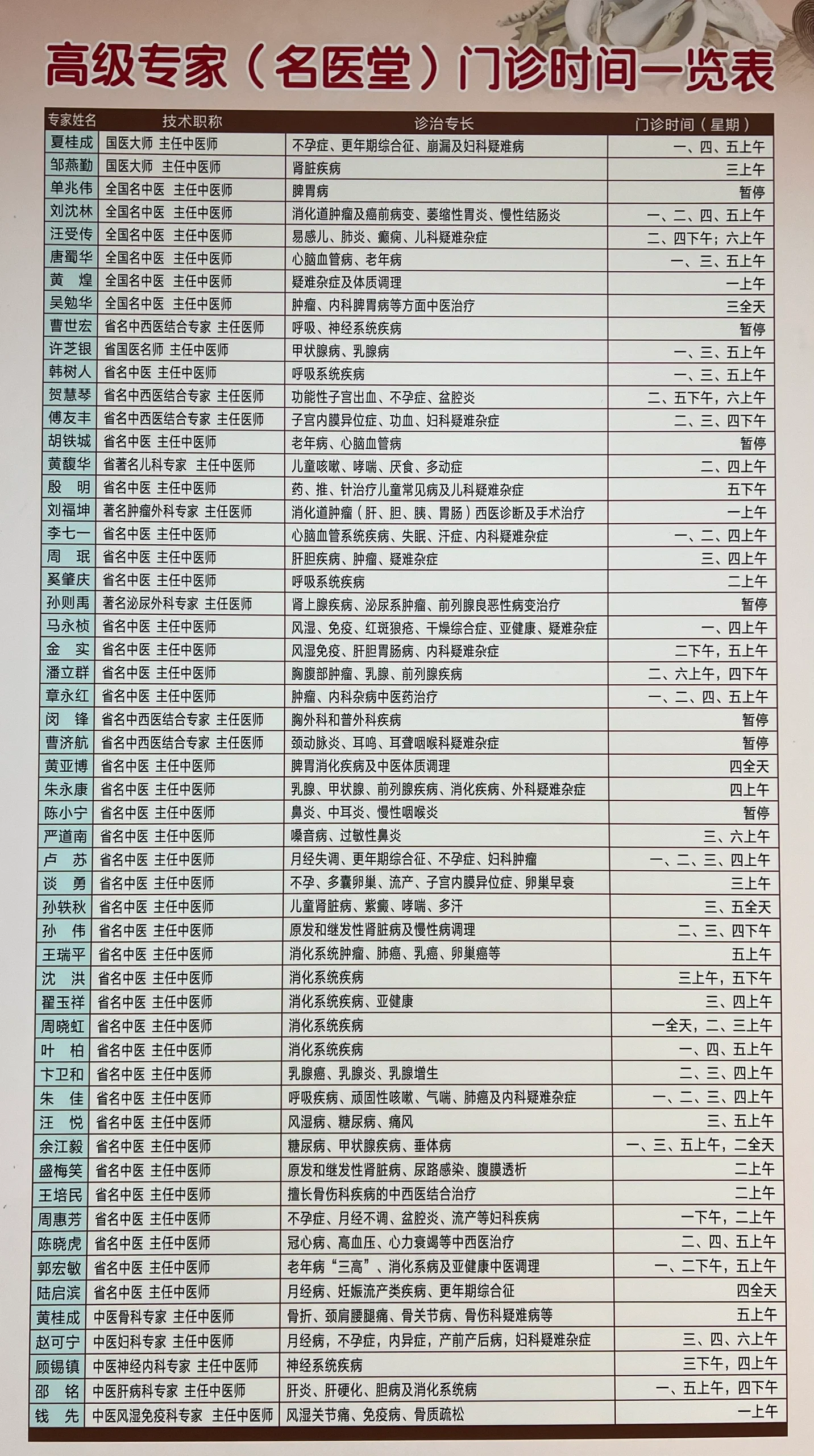 江苏省中医院名医堂(门诊时间表 大年三十还有医生坐诊.