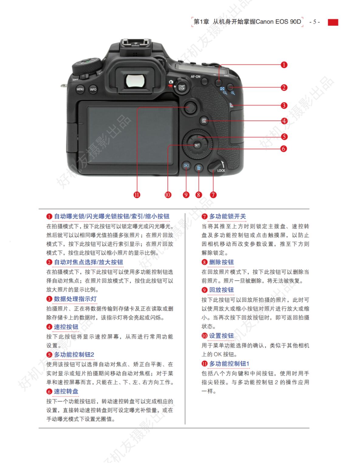 佳能90d相机功能说明图解