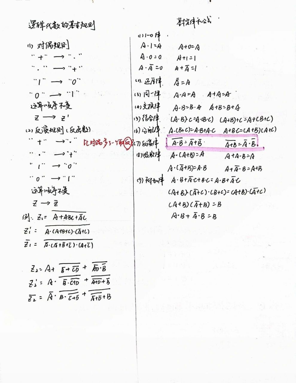 数字电子技术逻辑运算符号,表达式(与或非异或同或)汇总