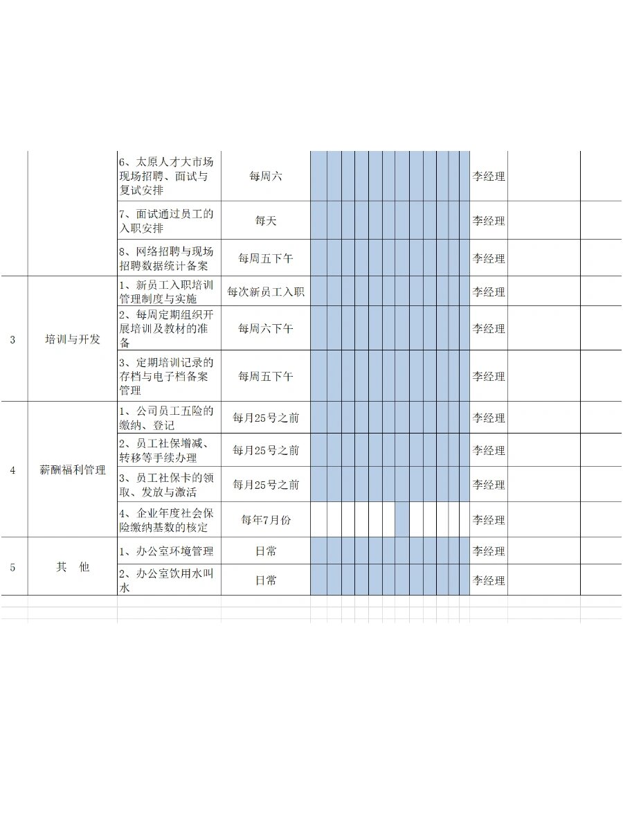 年度工作计划与目标分解表91