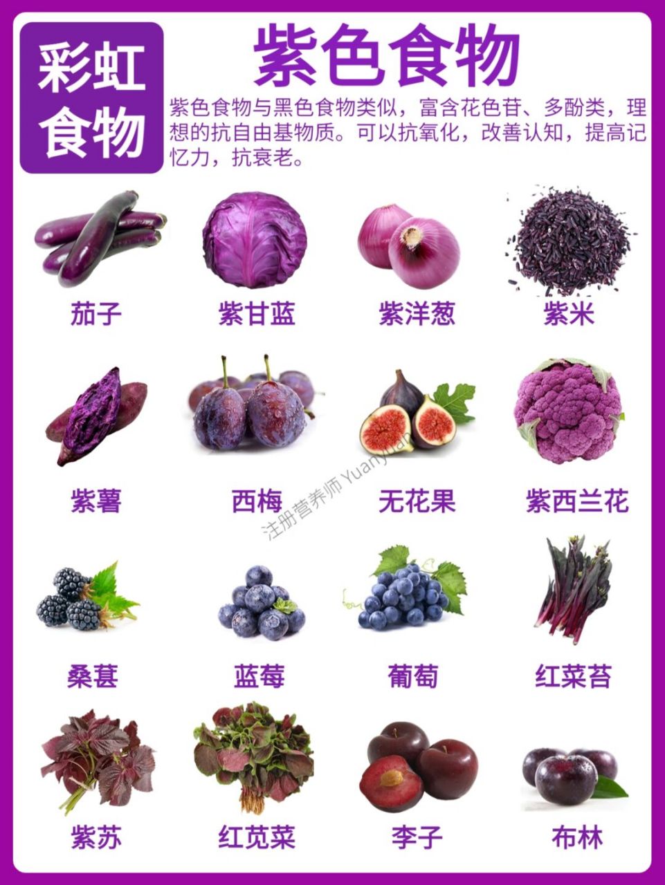 "彩虹饮食"又称为彩虹食物,彩虹食品.