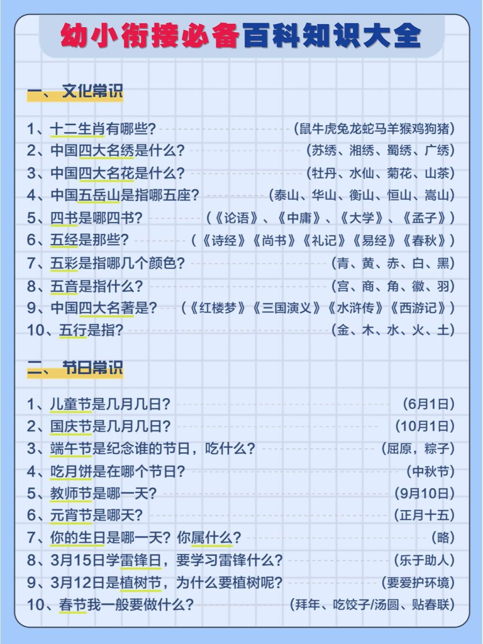 幼小衔接必备百科知识大全,家长收藏保存 幼小衔接必备百科知识大全