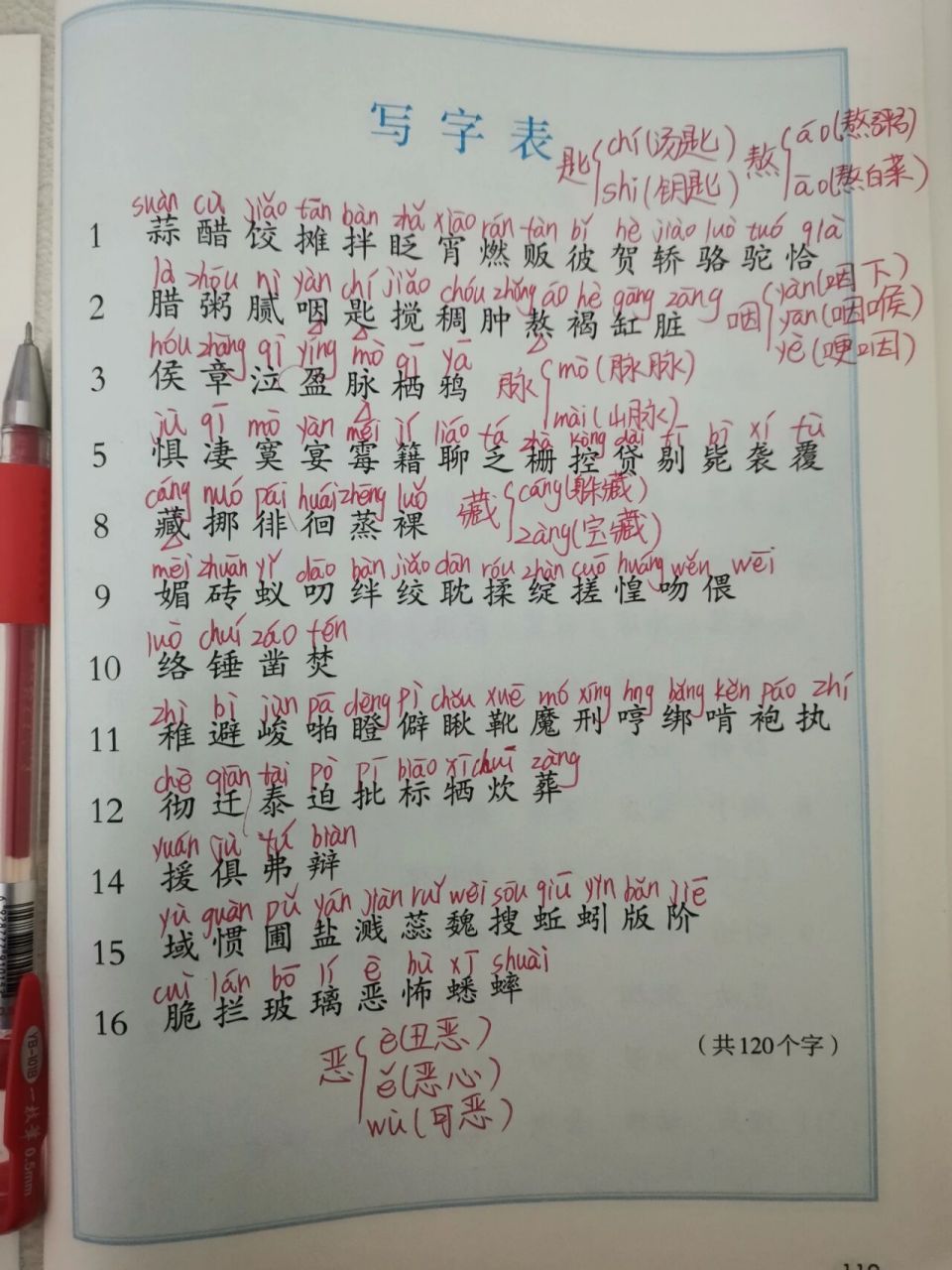 六下语文写字表图片