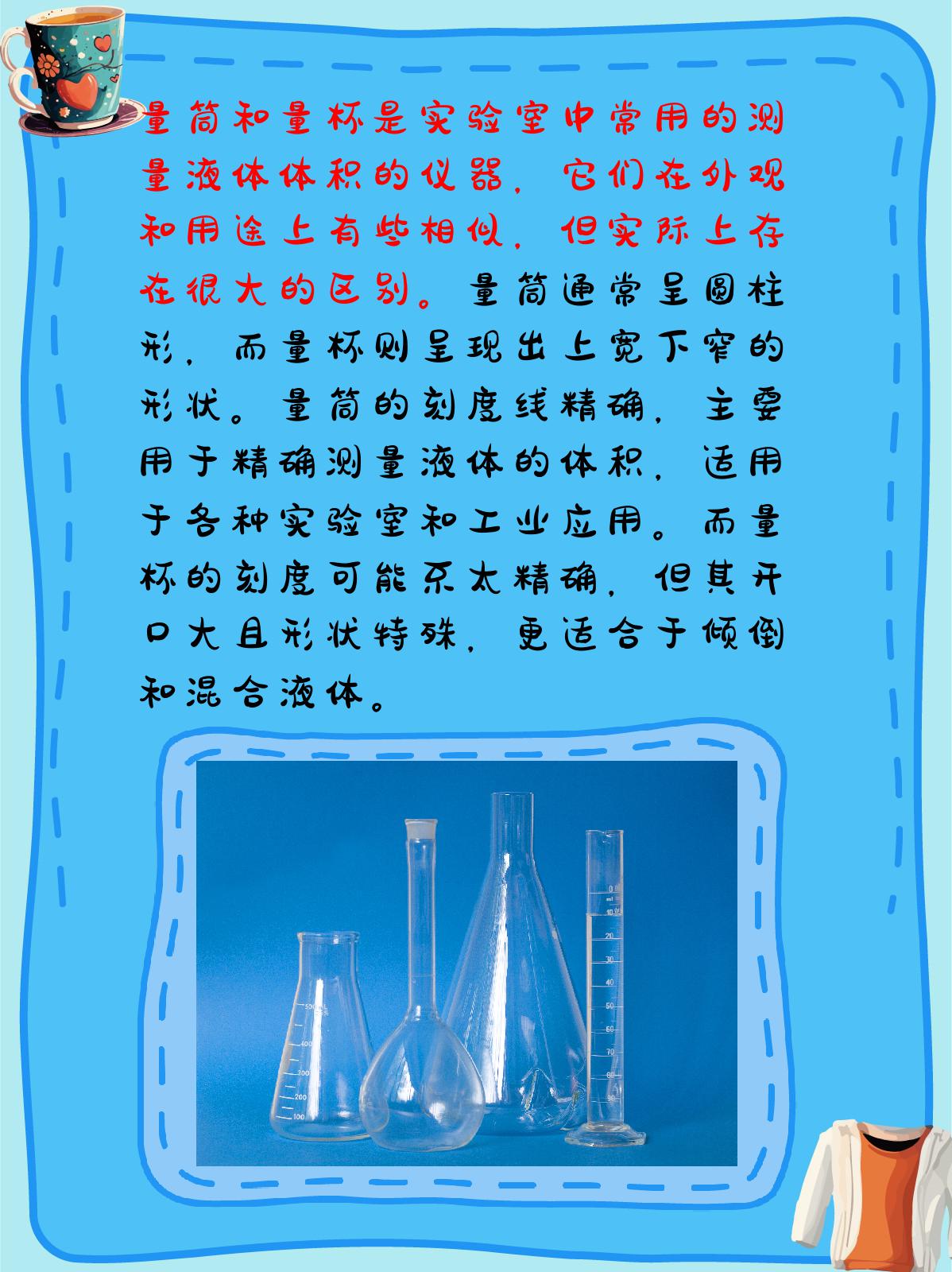 量筒和量杯的区别 我认为量筒和量杯虽然都是用于测量液体体积的工具