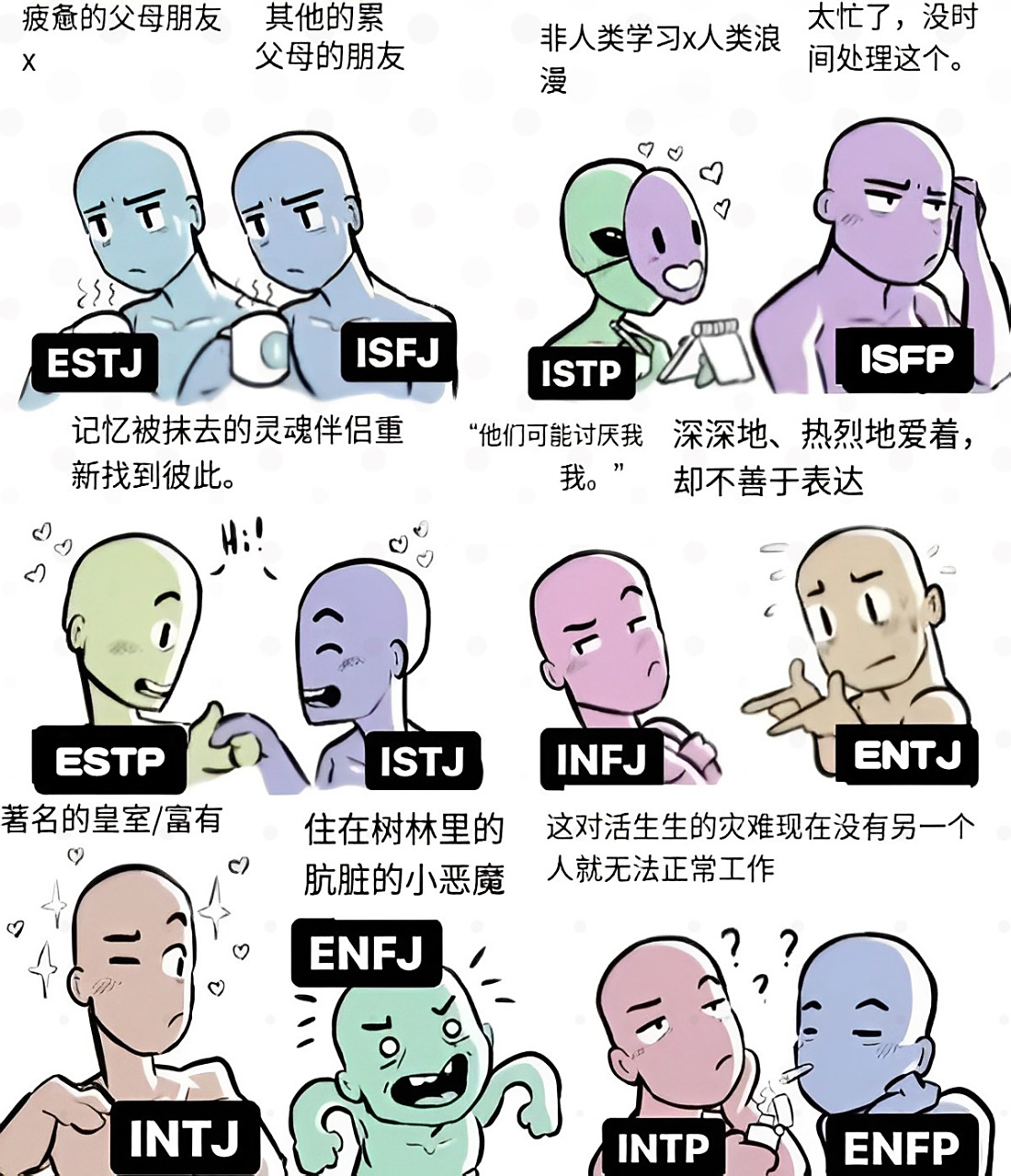 mbti16型人格