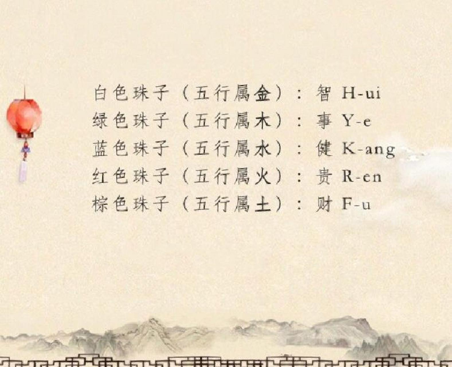 五行缺金/木/水/火/土,怎么补? 第一,缺什么,选什么对应颜色去补!