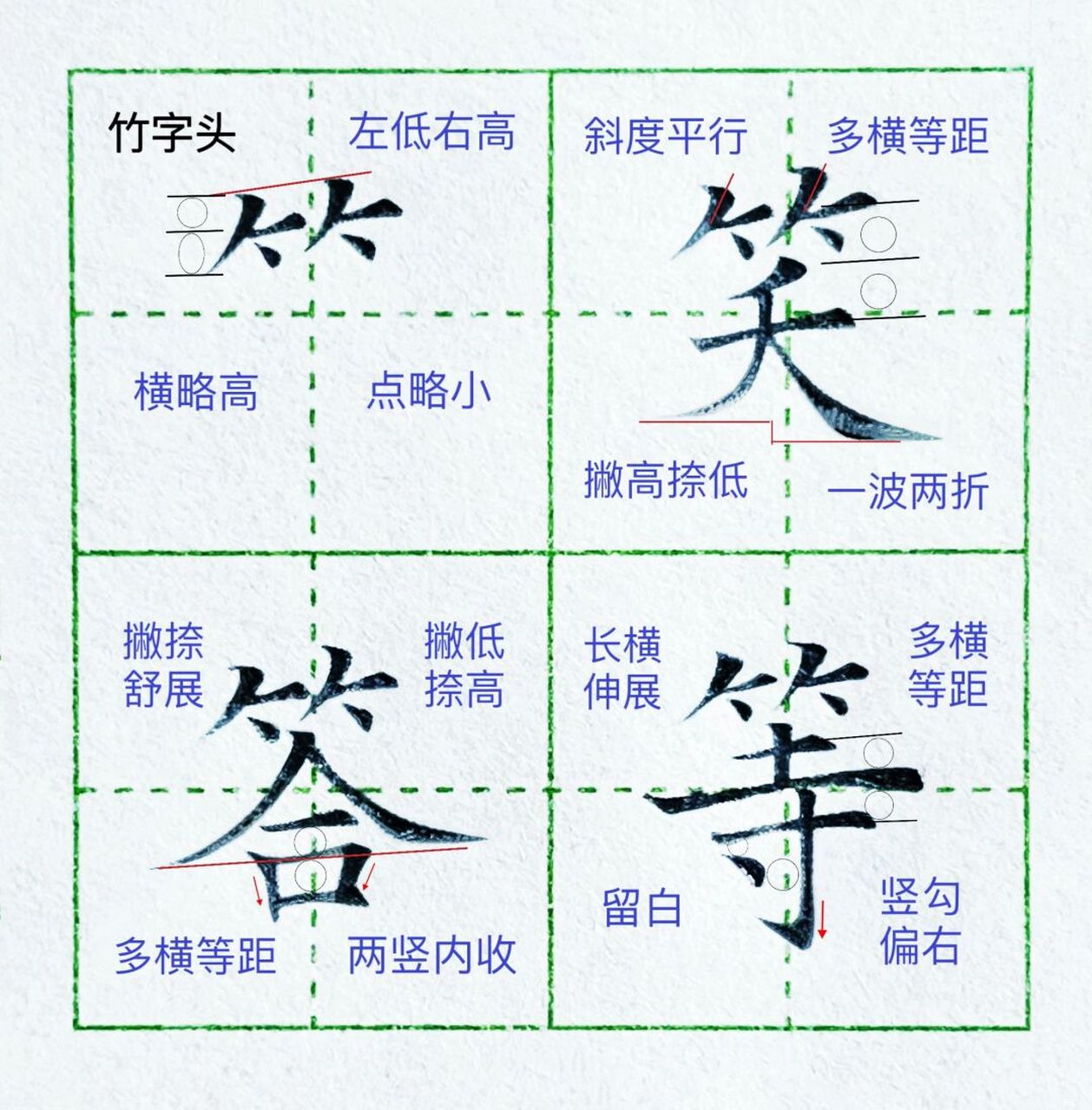 带竹字头的字图片