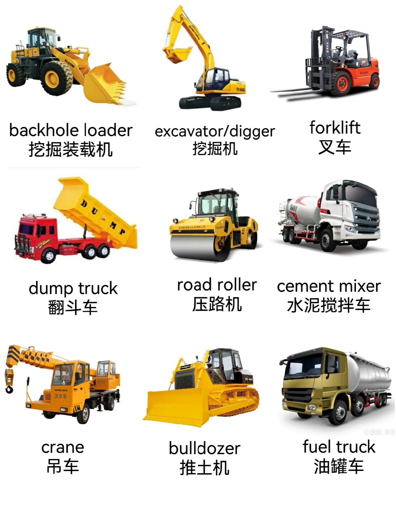 day93:各种"车辆""交通工具"的英语表达