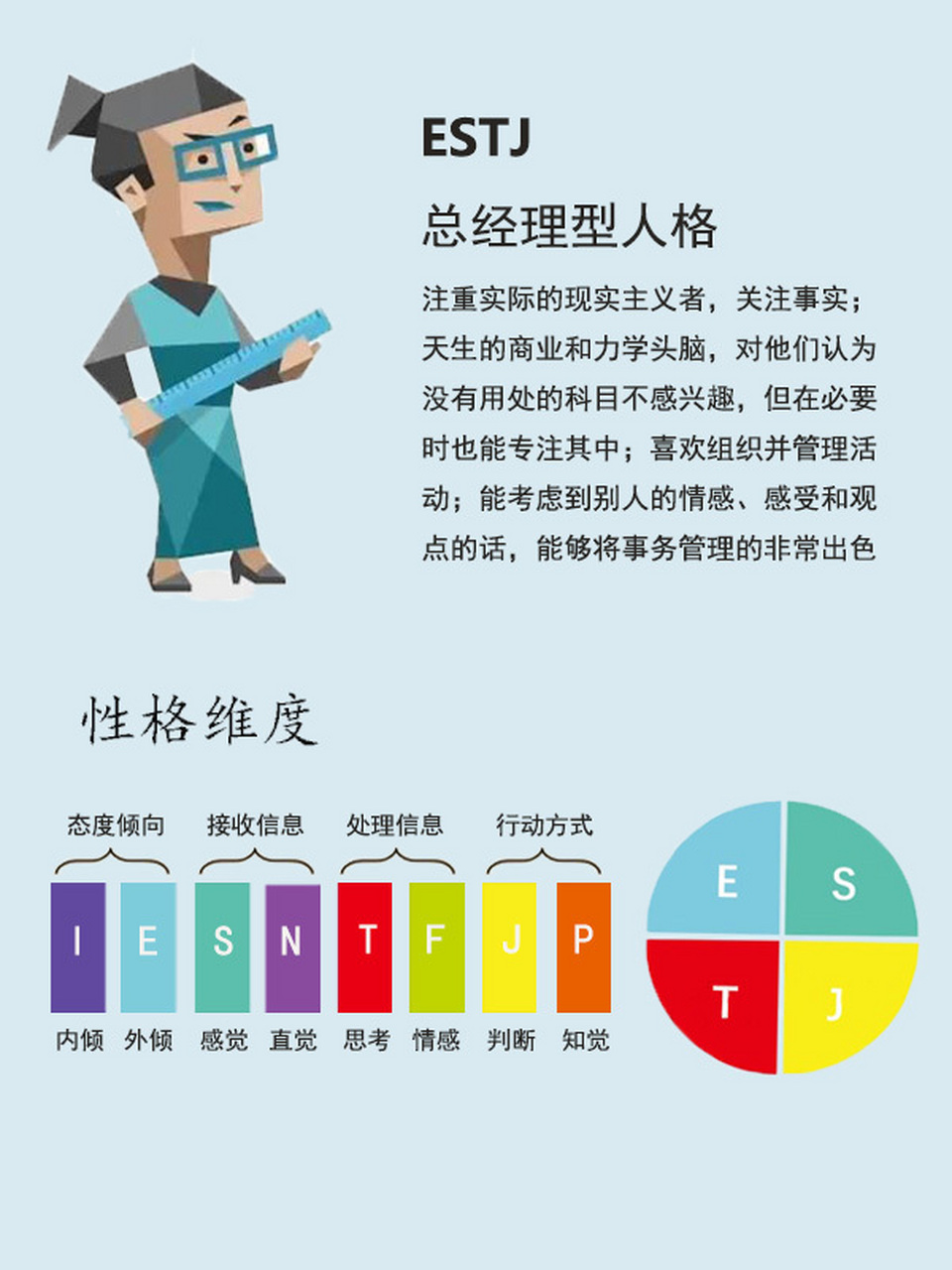 mbti测试结果—estj总经理型人格 果断,有决断力,善于做决定并推动执