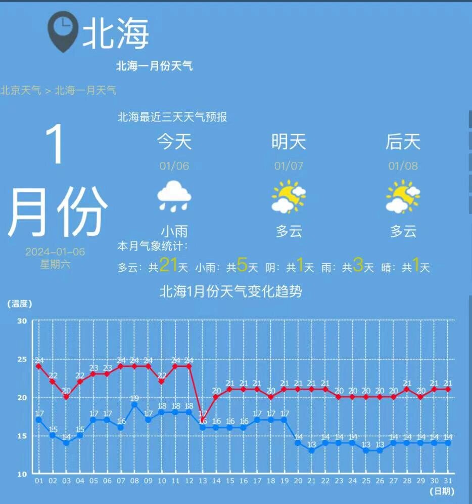 北海天气