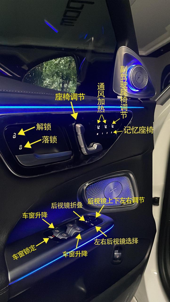 c260l按键图解图片