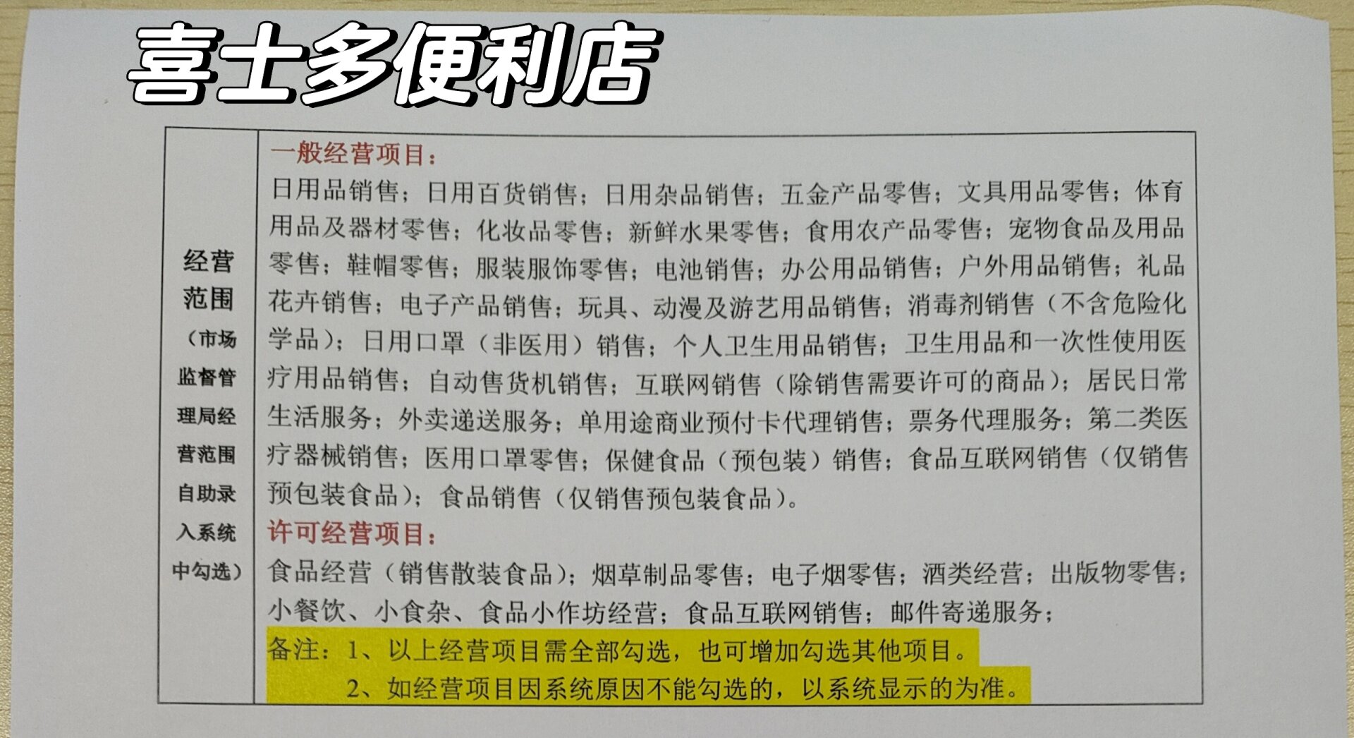 开便利店经营范围如何选择?