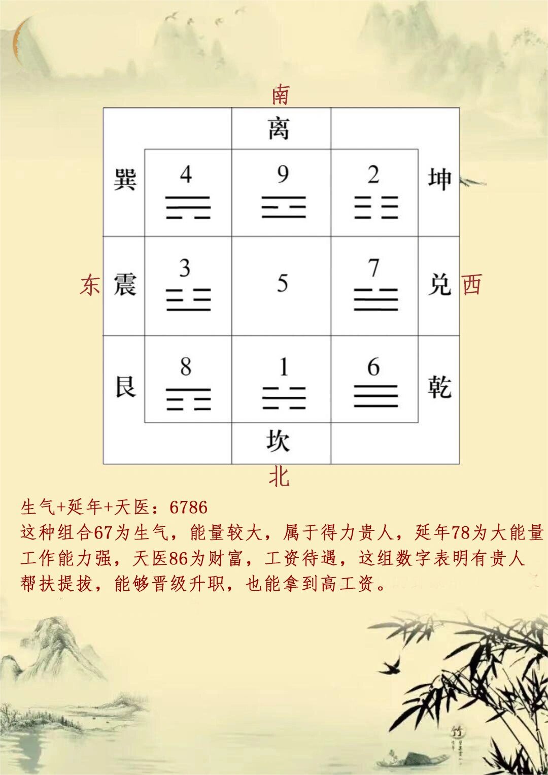 94从易经去解读数字的奥秘之八星的组合四78 知识分享