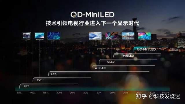 qled图片