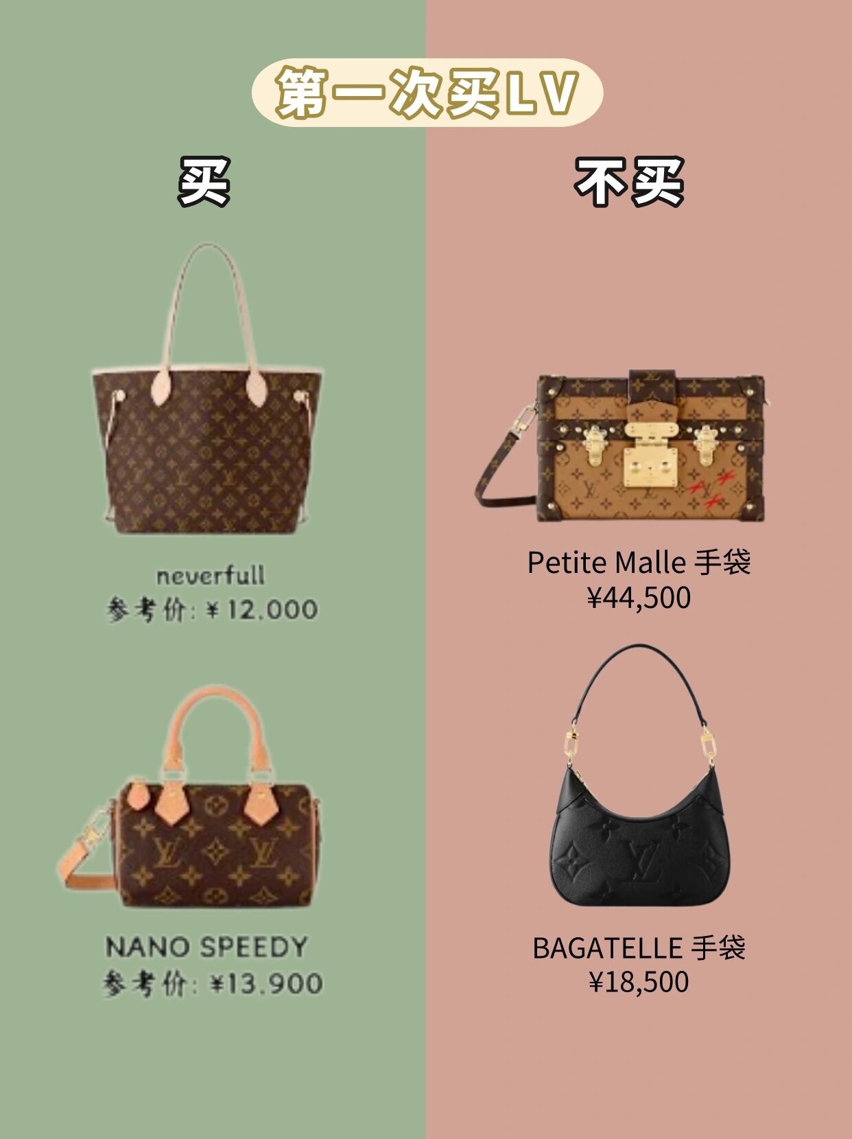 今天都给大家总结了几款,一起来看看吧 要知道lv有哪些经典款式: 1.