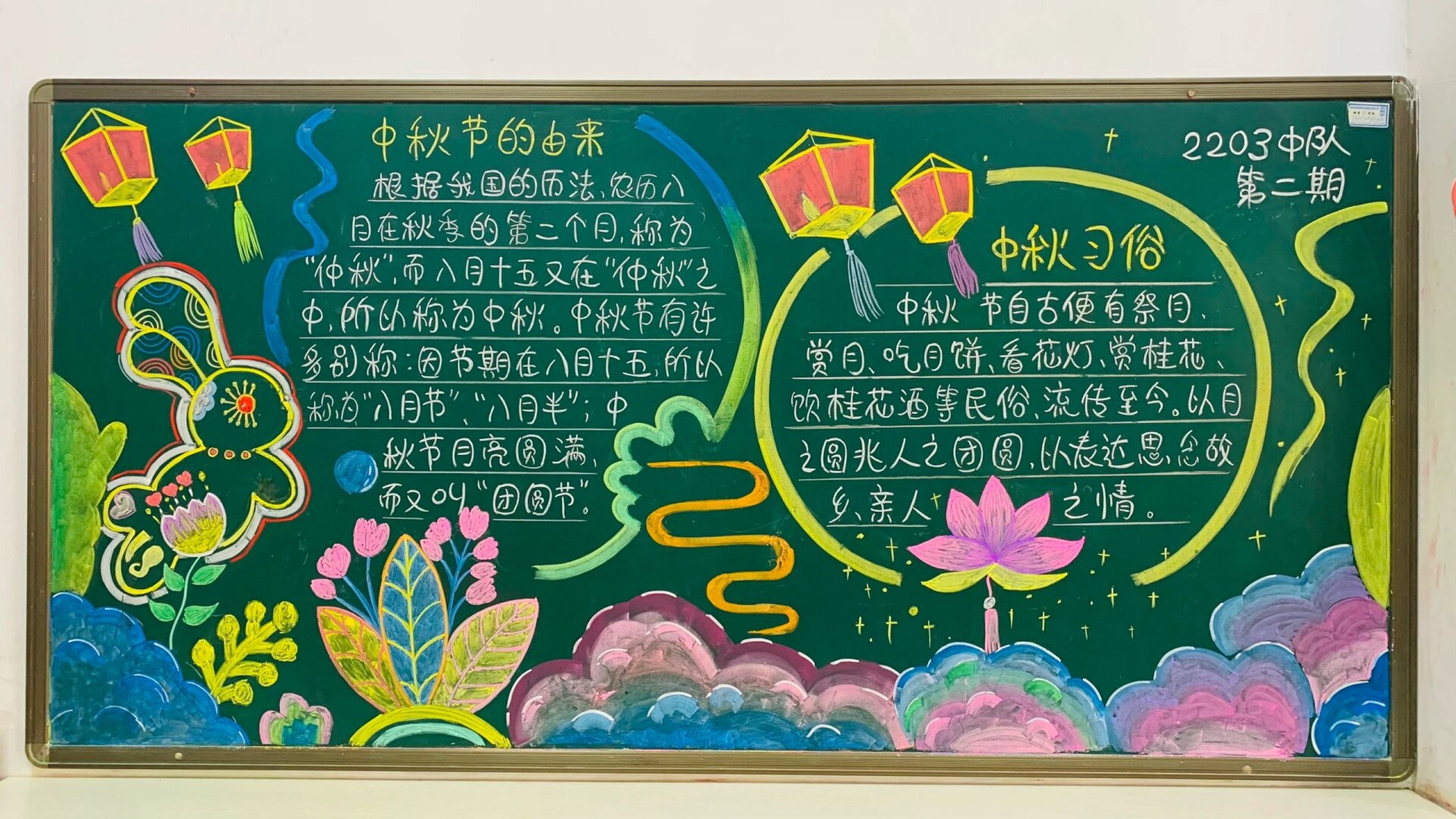 中秋节黑板报