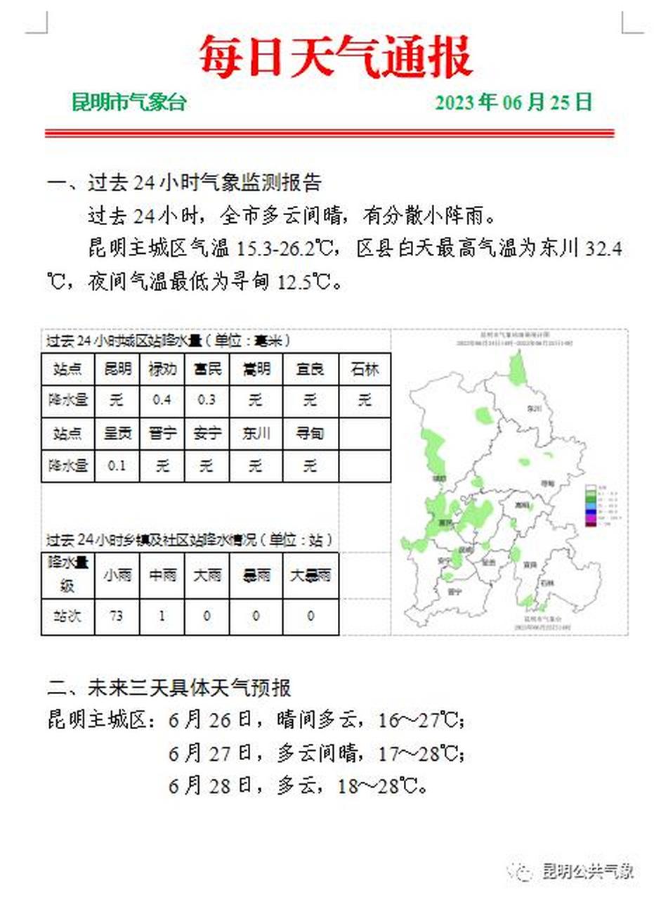 【昆明天气预报】新的一周开始,云南省大部将迎来雨水间歇期.