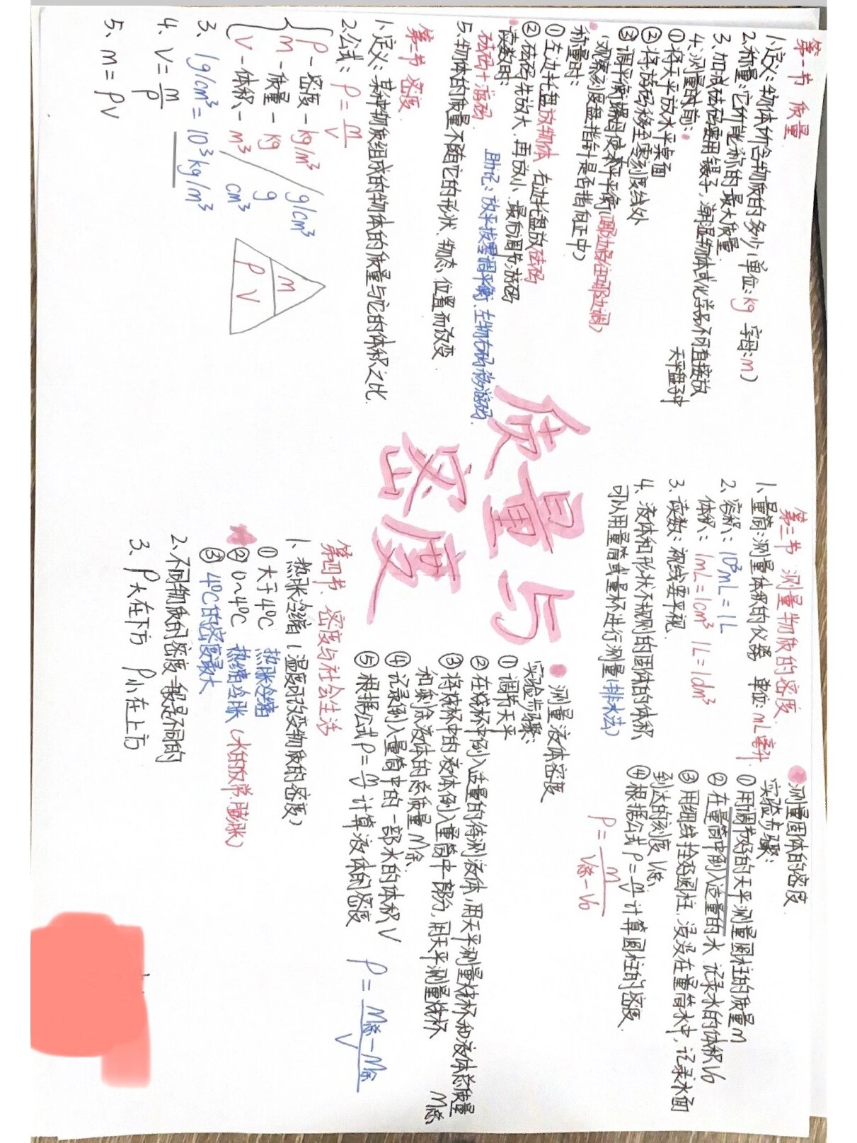 八上物理思维导图《质量与密度》