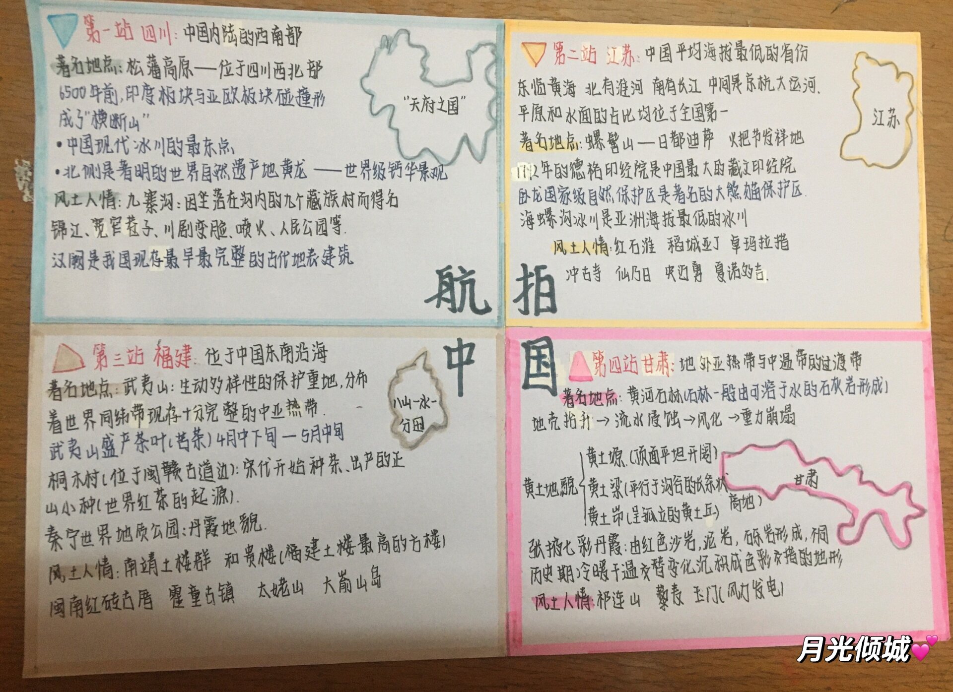 《航拍中国》手抄报