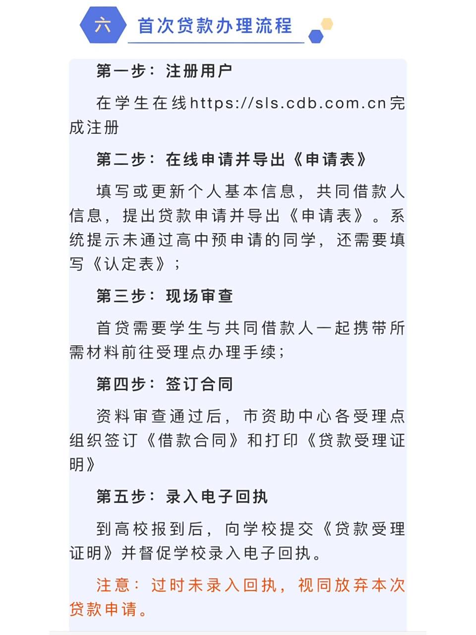 申请材料及流程 图片为生源地助学贷款申请所需材料及