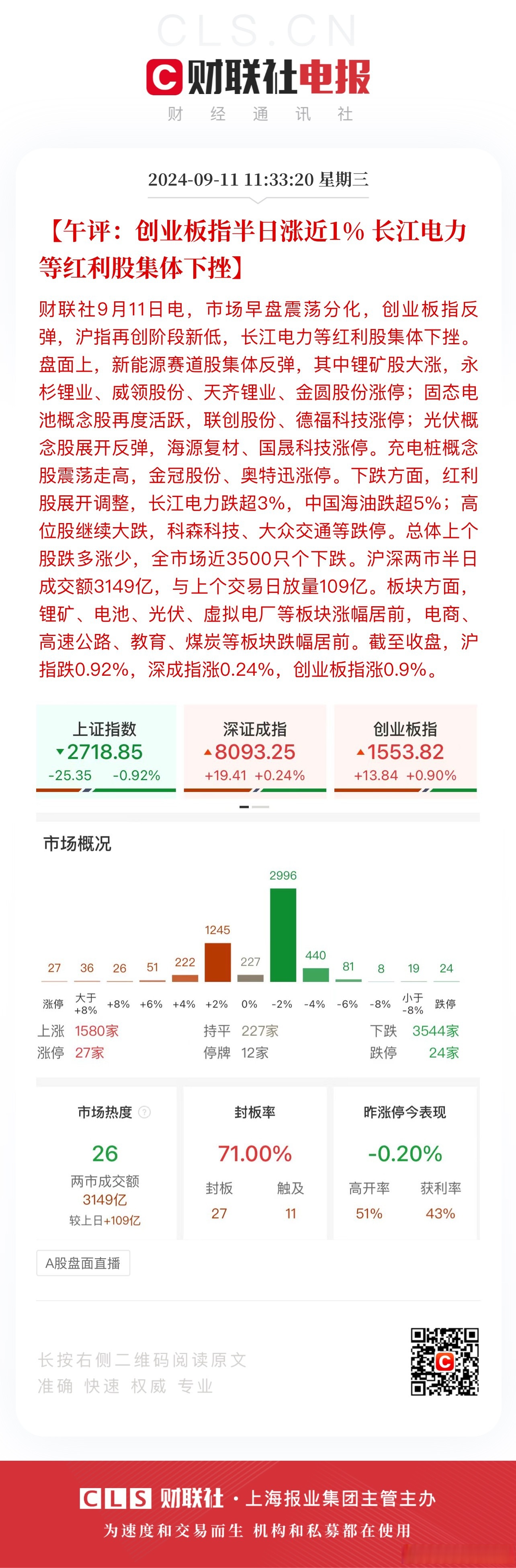 什么条件买创业板股票最好(什么条件才能买创业板的股票)