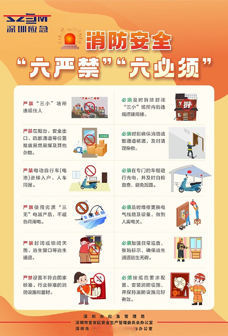 【消防安全"六严禁""六必须"】在生产和生活中,养成良好的消防安全