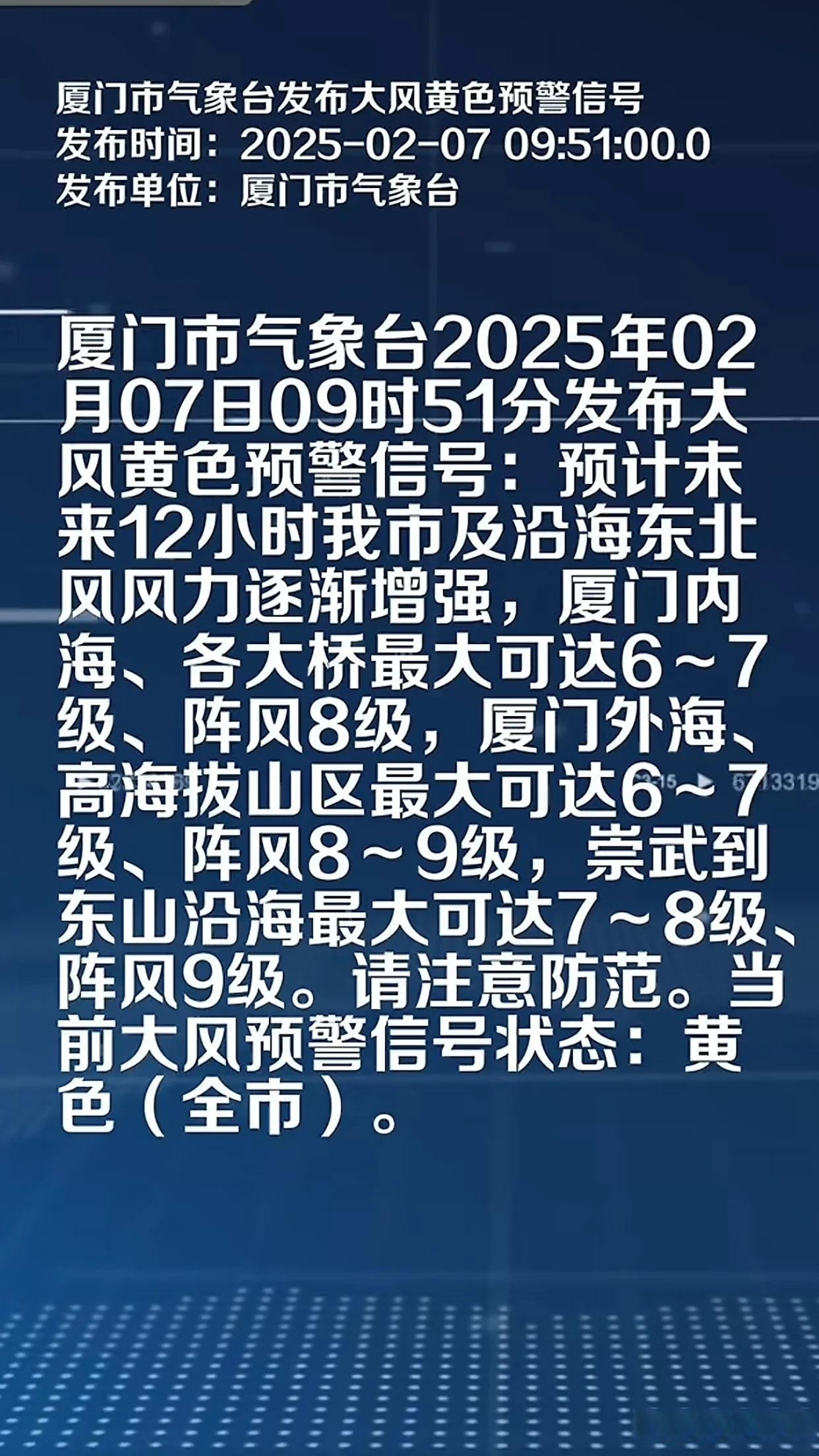 厦门杏林天气预报